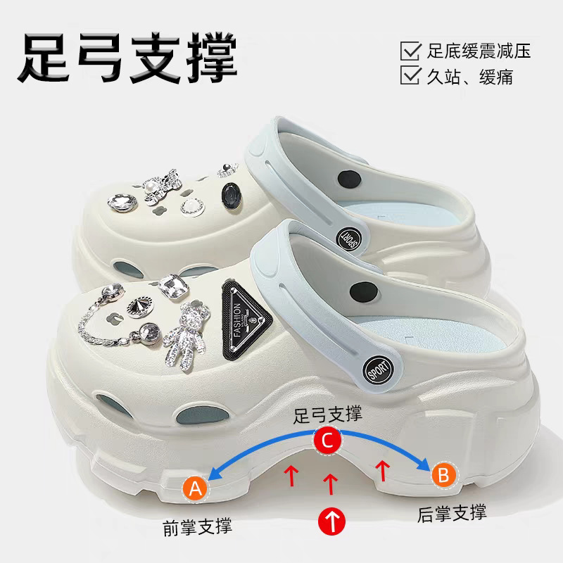 【可拆卸】足弓支撑夏季小清新eva厚底外穿减龄百搭防滑洞洞鞋女|undefined