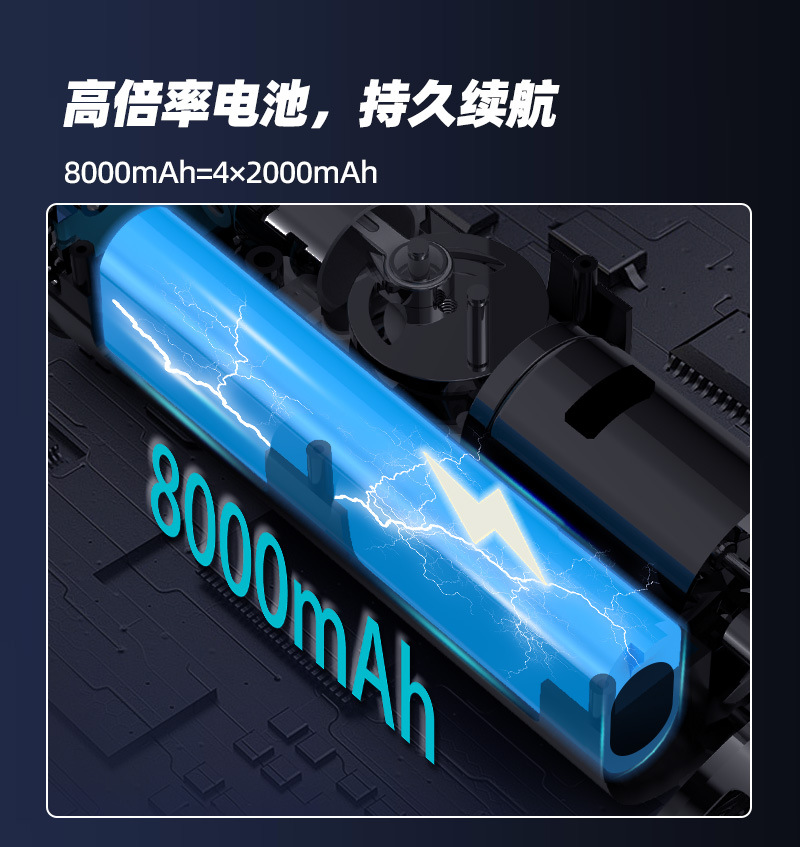 25-Cylinder Wireless Lithium Battery Car Air Pump, Car Emergency Start-Up and Charging All-In-One Device with Strong Battery Life