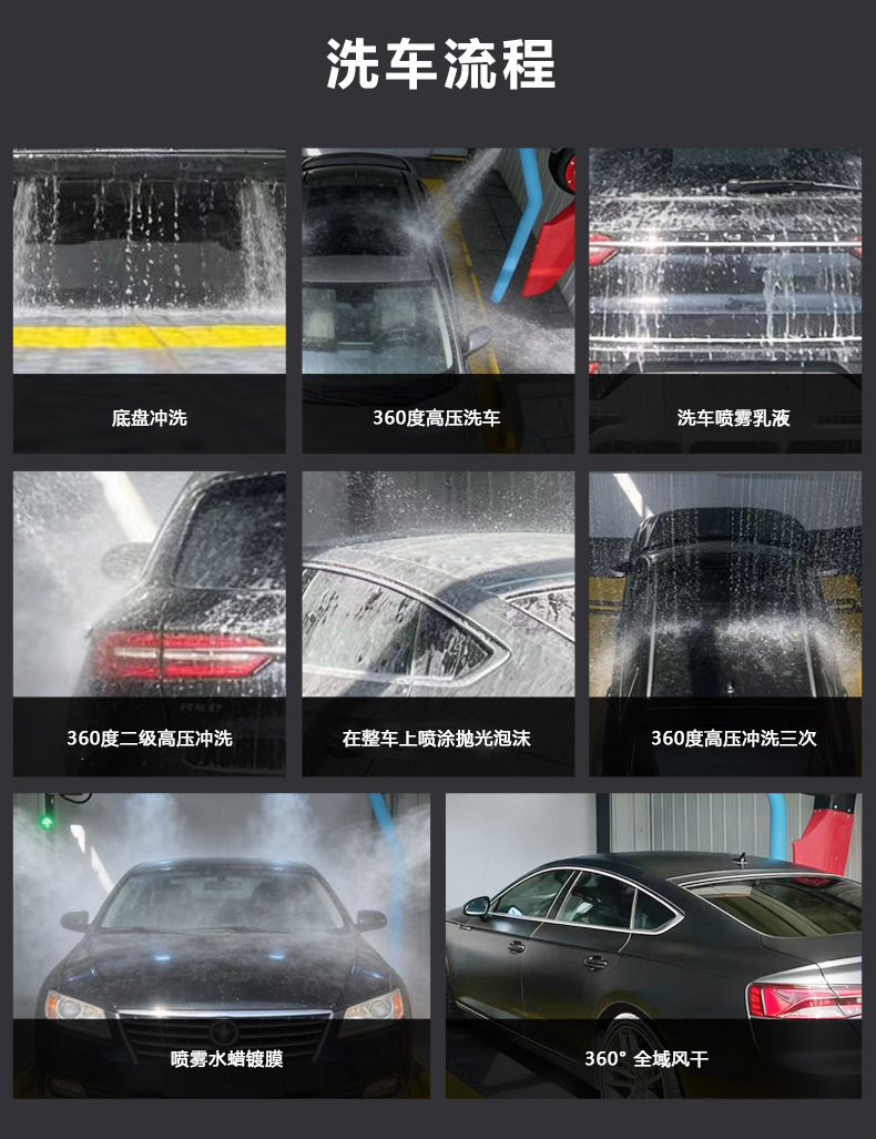 Factory Direct Sales of Fully Automatic Car Wash Machines with High-Pressure Washing, 24-Hour Unattended Operation for Commercial Car Wash Shops/Gas Stations