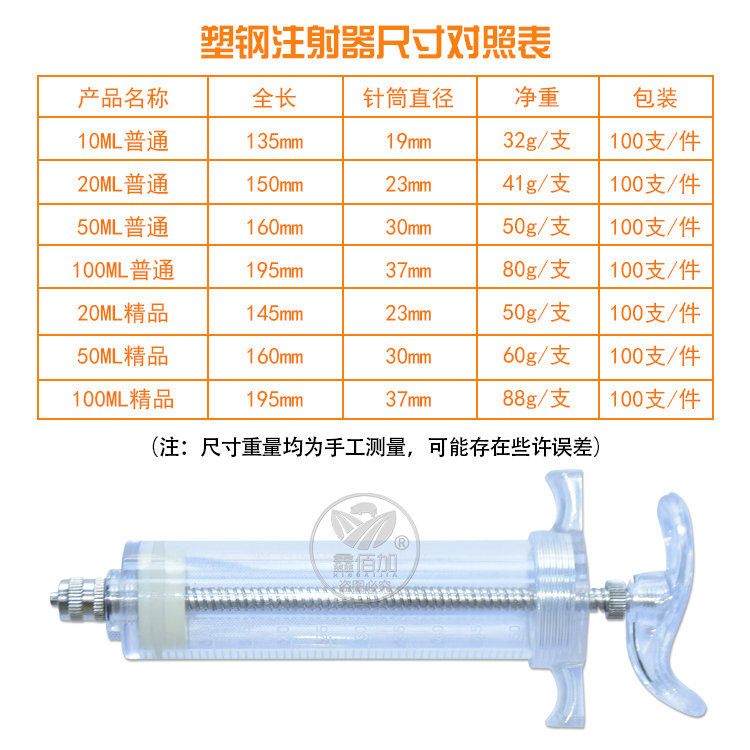 塑钢注射器AA详情页 (2).jpg