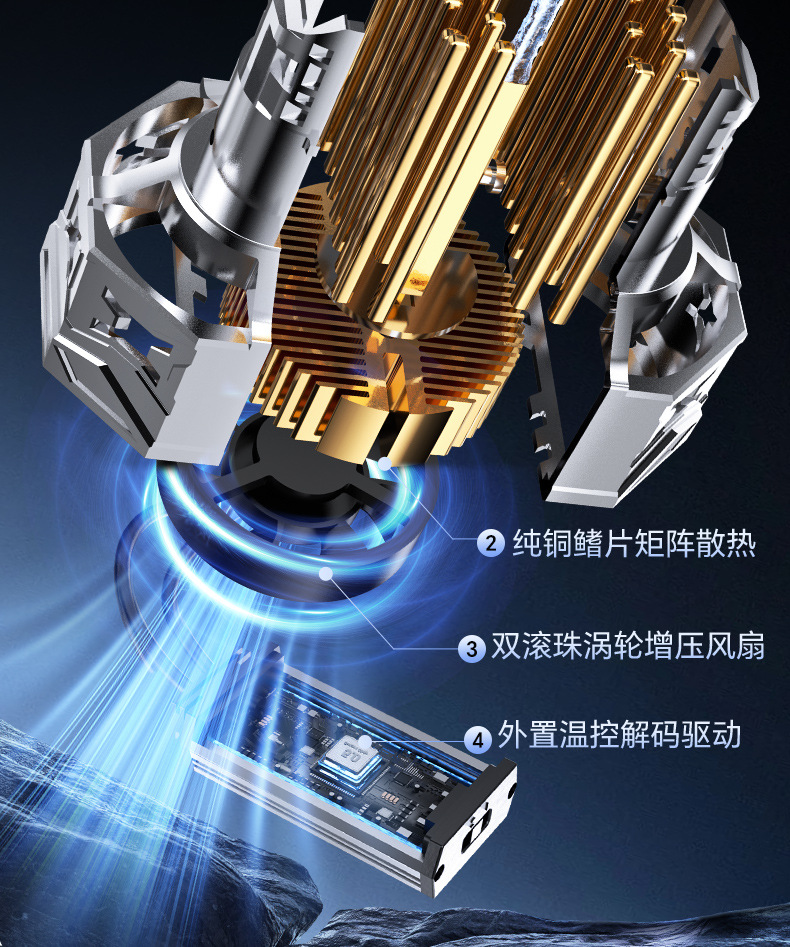 Car Led Headlights H1 Laser Bulbs H7 Super Bright H4 High and Low Beam Integrated H11 Strong Light 9005 Modified 9012 Car Lights