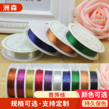 ���  �~�z�� �������Y�� ���;� diy��������