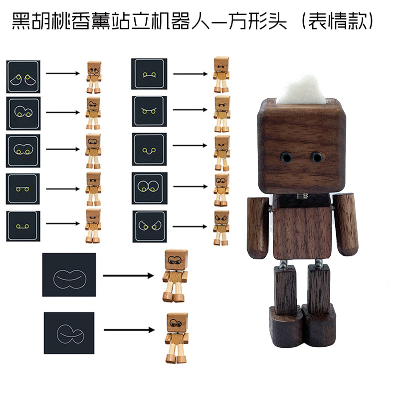 站立机器人车载香薰摆件 为爱车增添科技感趣味装饰|undefined