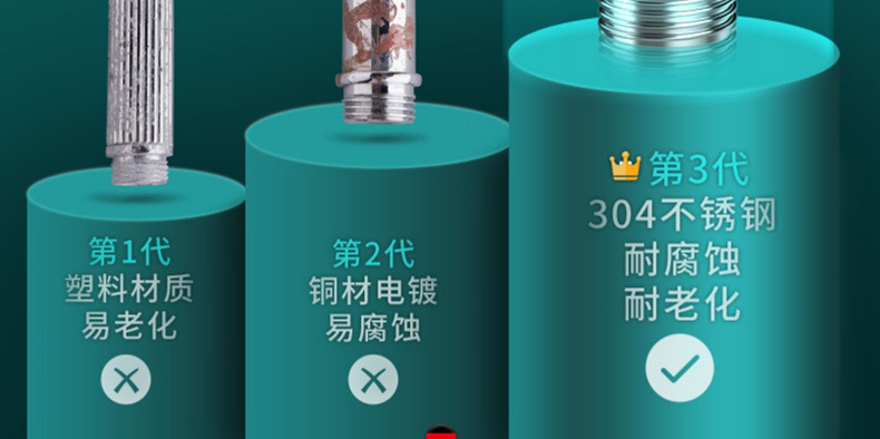 Toilet spray gun flushing device, one inlet and two outlets Angle valve, telescopic water pipe hose, bathroom feminine washing nozzle, faucet undefined