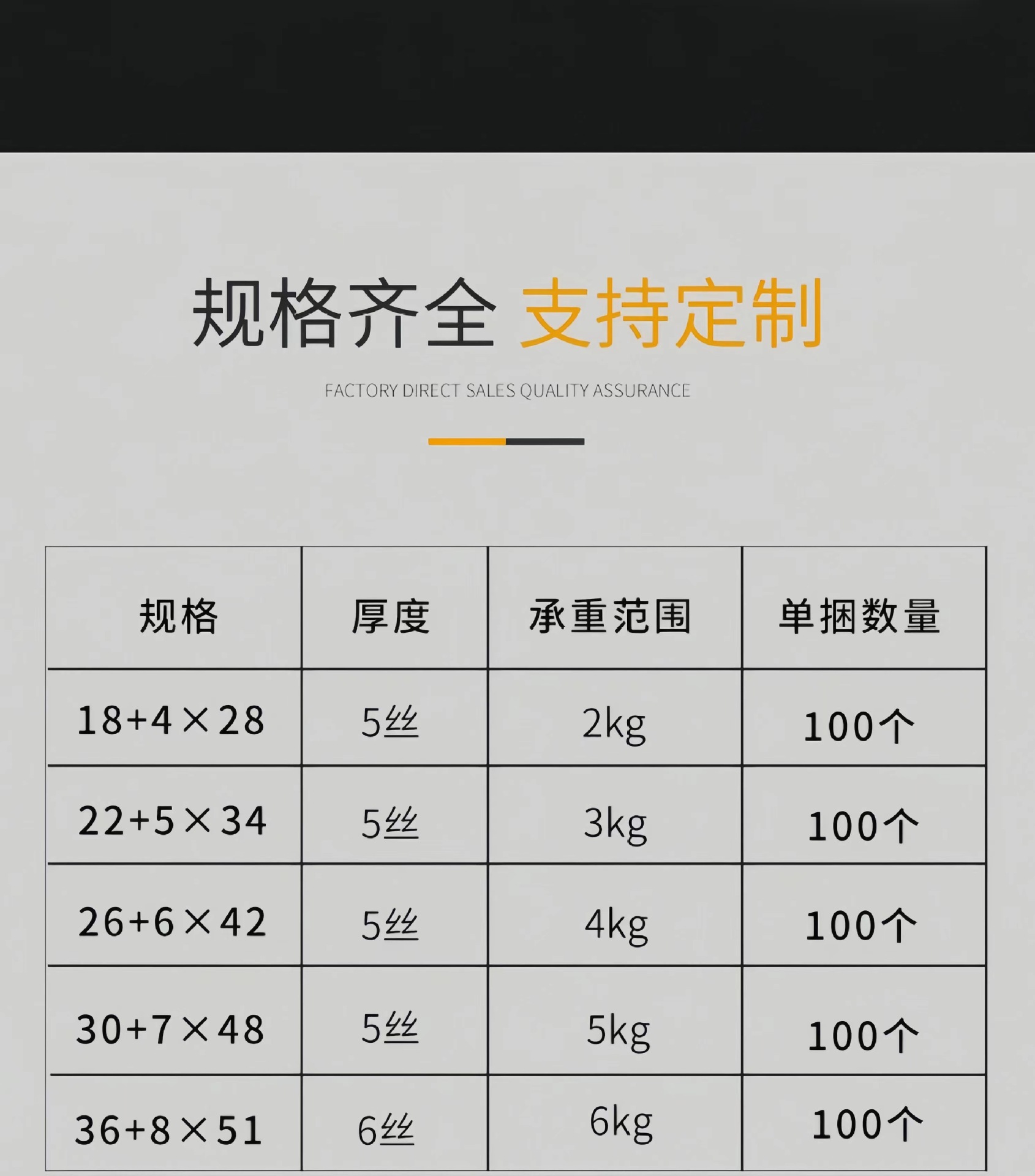 全生物降解详情页6