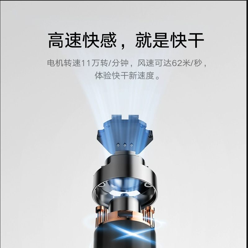 Mijia 高速ヘアドライヤー H501 SE 強風ハイパワーマイナスイオンヘアケアヘアドライヤーノイズリダクションに適しています。|undefined