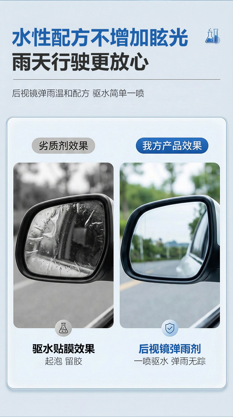 Dexi rearview mirror car anti-rain spray anti-fog agent waterproof car window glass spray magic tool for rainy days