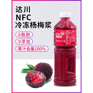 �Ǘ�÷֭���ˮ�����_��ԭ�ϱ���̲��÷���uNFCԭ�{֭�ܷ�