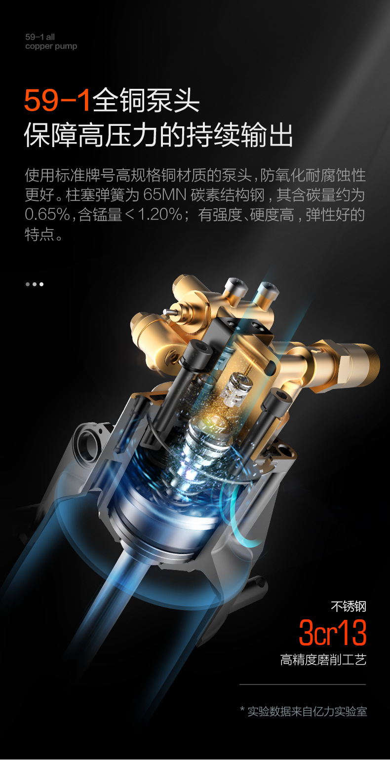 Yili 6790 Commercial Car Washer 220V High Pressure Cleaning High Power Car Brush Water Pump Industrial Washing Tool Water Gun