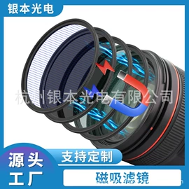 相机滤镜;滤光/滤色片;UV镜