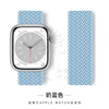 Milk blue