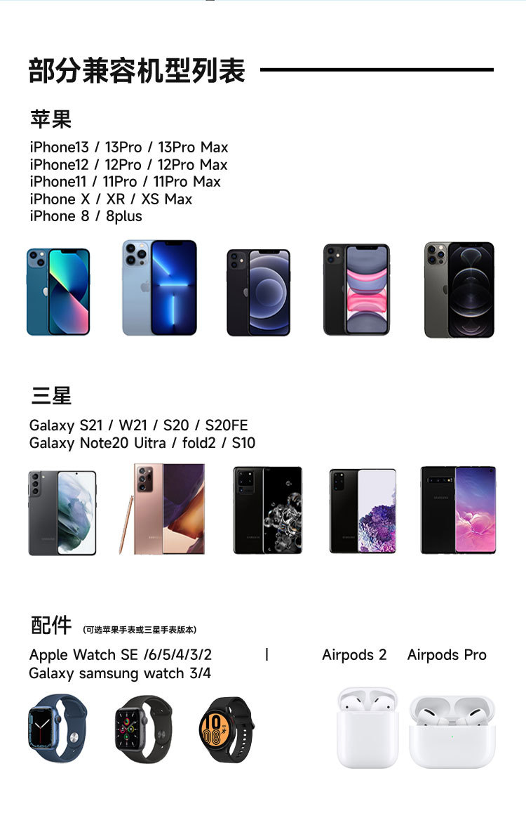 5合1无线充电器