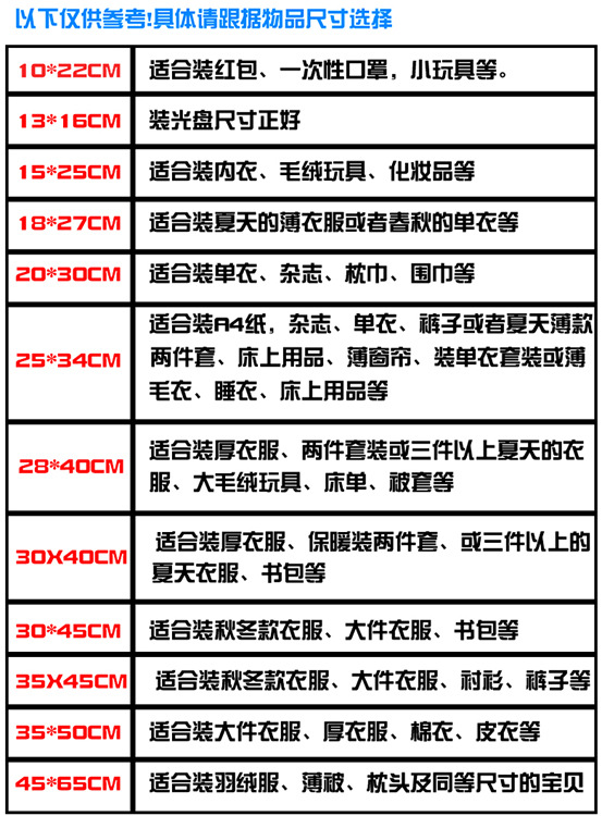 图层 1