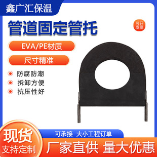 �ܵ��дaEVA���ܱ��ع��и����~�ܿ��{PE�ܵ�ľ�з���p��