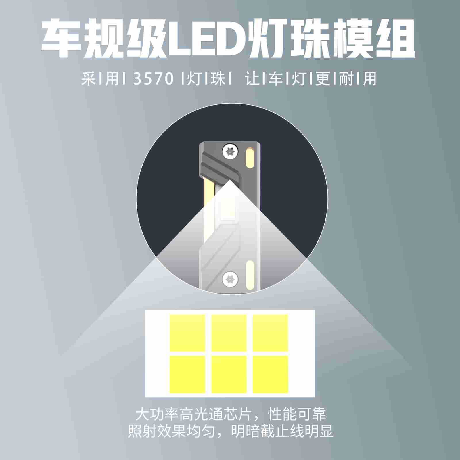 Светодиодная автомобильная фара Yuxinfeng A10 Super Bright