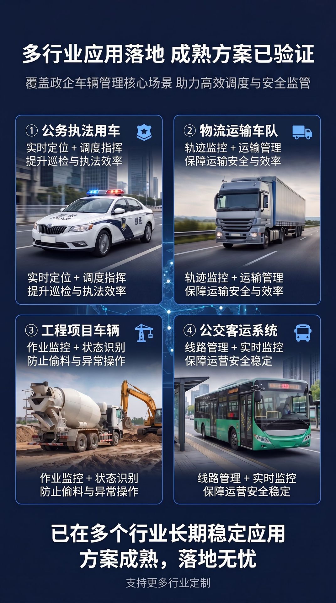 4G Beidou Satellite Locator Precision Model Beidou Dual-Frequency Vehicle Real-Time Locator Beidou Car Locator