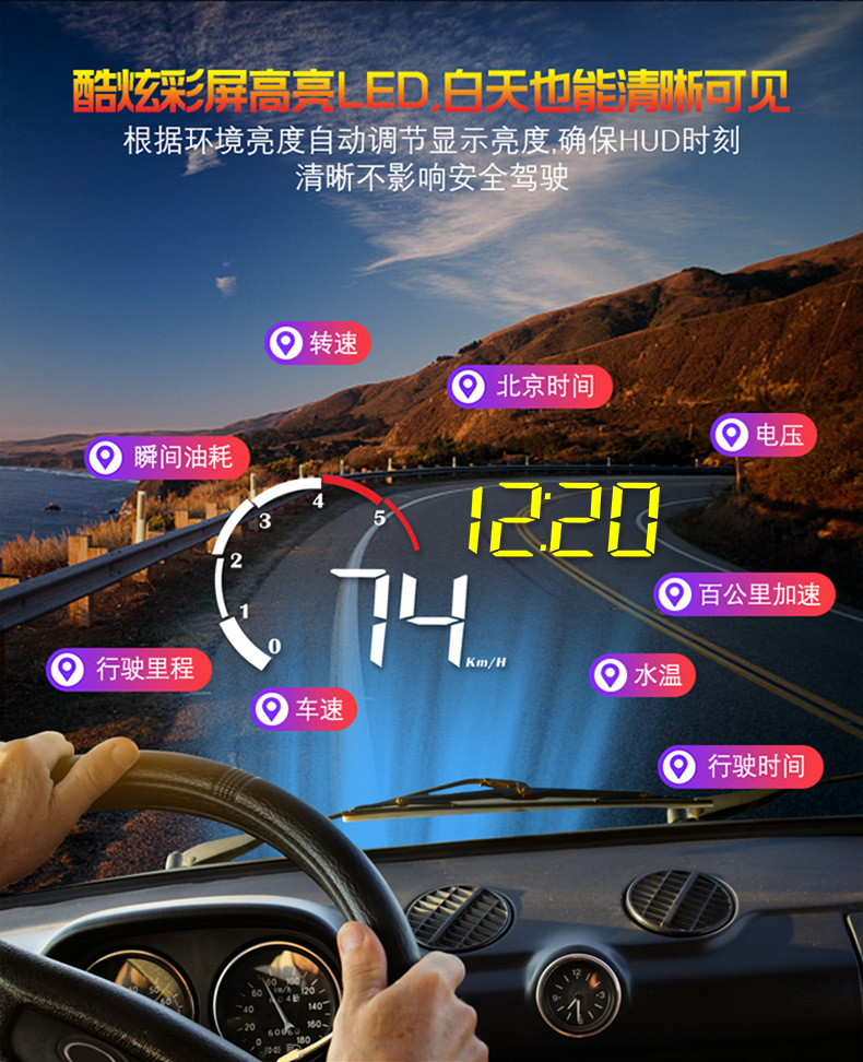 Multifunctional Hud Car Head-Up Display Comes with Shading Cover Non-Destructive Installation M10
