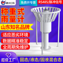 �Q��ʽ����Ӌˮ�Ě���߾��ȼӟ���ѩ���l����ˮ���Ȝy���^�y�x