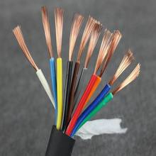 ���I�C���˸������͏�������TRVV�����|10о0.3��22AWG)ƽ��