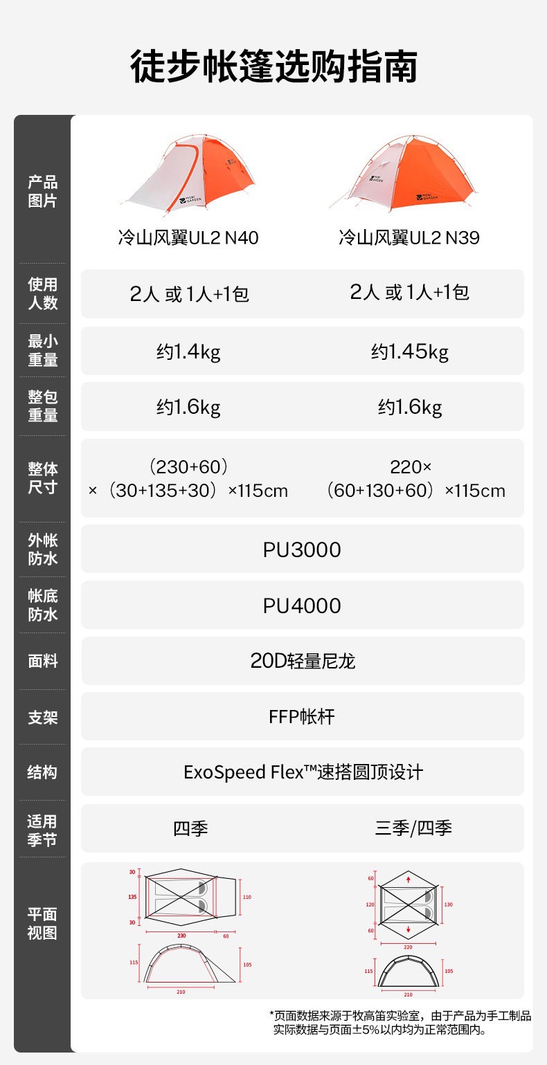 Mugod Cold Mountain Wind Wing Ul N39 Tent for Hiking, Mountaineering, Outdoor Camping, High-Altitude Overnight Stays, and Protection Against Heavy Snow and Heavy Rain