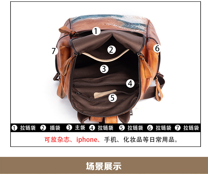 Ba lô nữ phong cách Hàn Quốc dung tích lớn màu retro phai — Màu nâu cổ điển, Màu đen cổ điển, Cà phê cổ điển chi tiết 8
