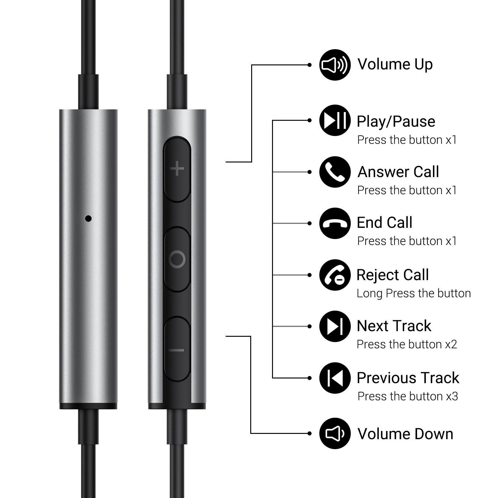 Nuevo auricular atado con alambre in-ear digital del typec transfronterizo para las auriculares del juego de Samsung Google del iPad con el micrófono