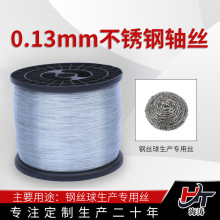 ��\�S�z���P�䓽z���坍��z0.13mm0.18mm0.2mm��\�S�z���F�z