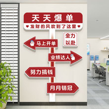 公司文化墙贴办公室氛围装饰画电商企业职场布置618爆单销售标语