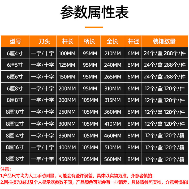 一字十字带磁改锥螺丝刀家用多规格强磁穿心螺丝刀维修手动螺丝批