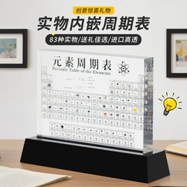 其他有机玻璃;树脂工艺品;其他装饰摆件