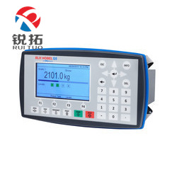 BLH Nobel G5 Panel Mount仪表