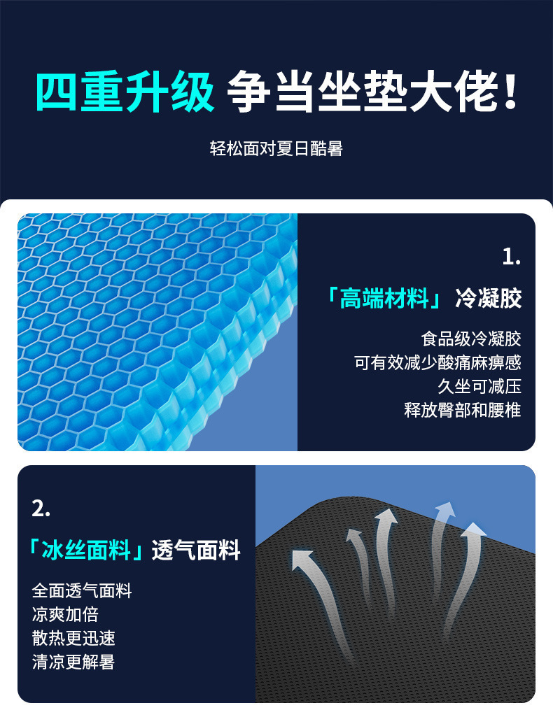 Summer Gel Honeycomb Seat Cushion, Enlarged Car Honeycomb Seat Cushion, Ventilated and Breathable Thick Seat Pad, Jelly Cooling Pad