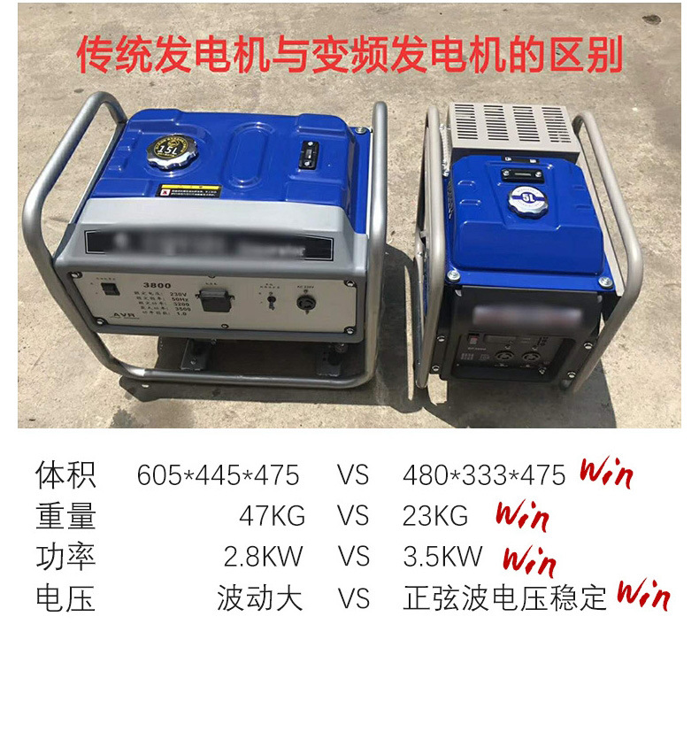 变频发电机_06.jpg