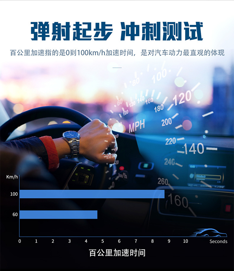 New cross-border car HUD high-definition head-up display, car OBD outdoor off-road vehicle water temperature and fuel consumption head-up display