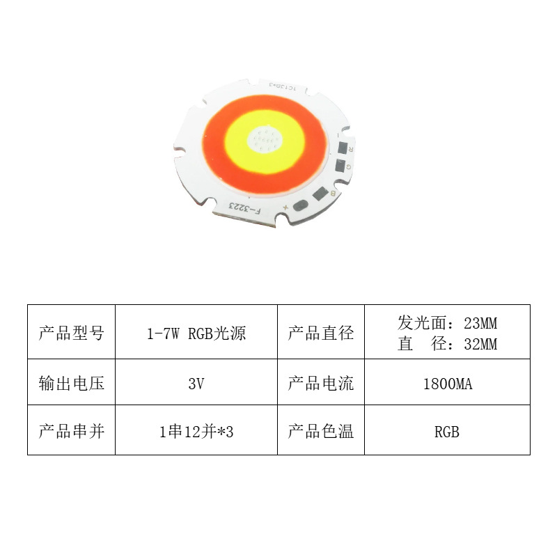 1-7W RGB光源