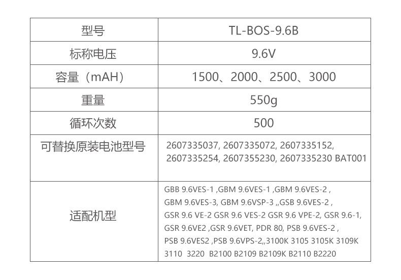 O1CN01rOSD7K1EGtXdGSv2q_!!2215369460325-0-cib.jpg?__r__=1678688035915