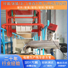 爬坡式悬挂式卷到卷电镀生产线全自动电镀镀锌滚镀设计设备生产线