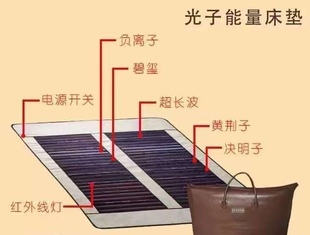 Photon Energy Mattress Negative Ion Extra Long Wave Cassia