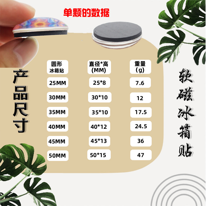 2025外贸爆款装饰品 圣诞节圣诞老人软磁冰箱贴 跨境货源玻璃贴片|undefined