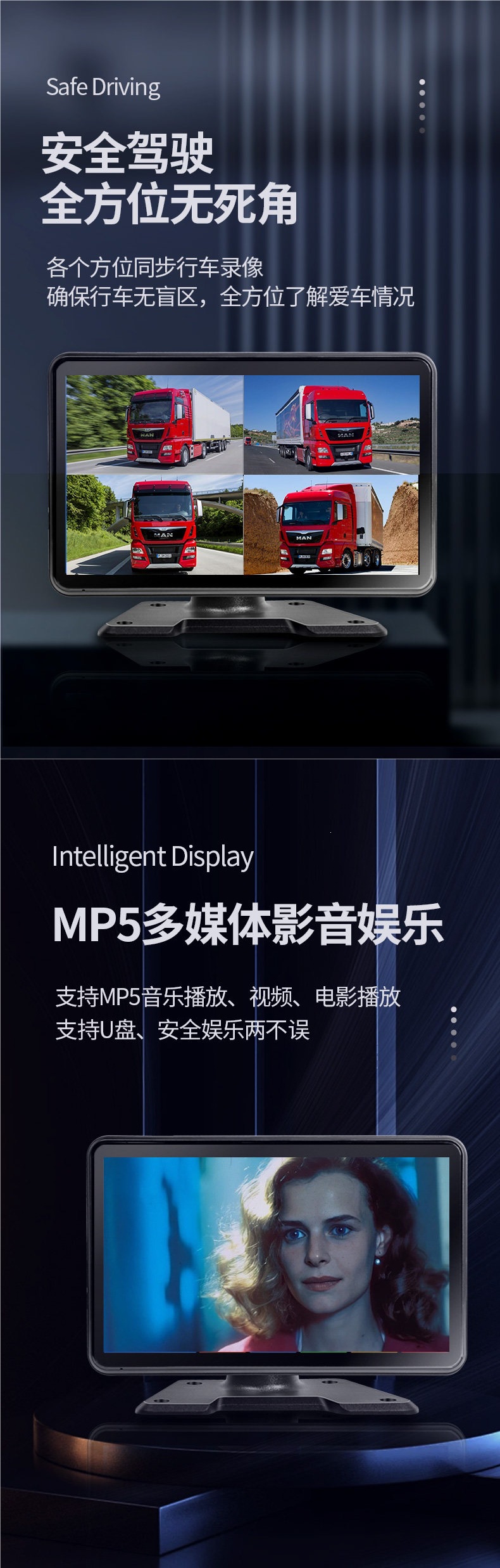 Truck reversing camera MP5 on-board display screen, two-channel or four-channel high-definition monitoring, 24V dashcam monitor
