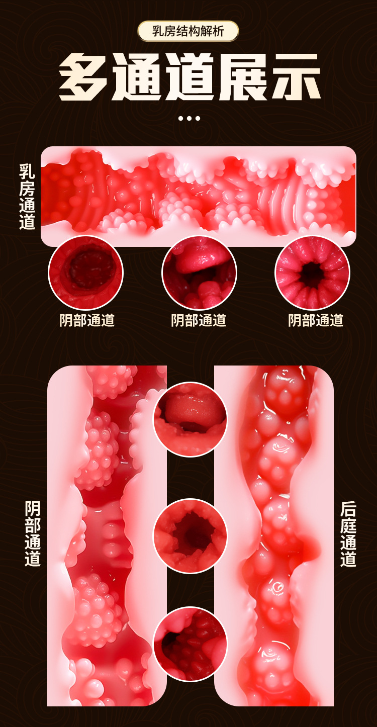 Jiuai Manual Male Masturbator Cup with Large Breasts and Insertable Vaginal and Anal Molds — detail image 19