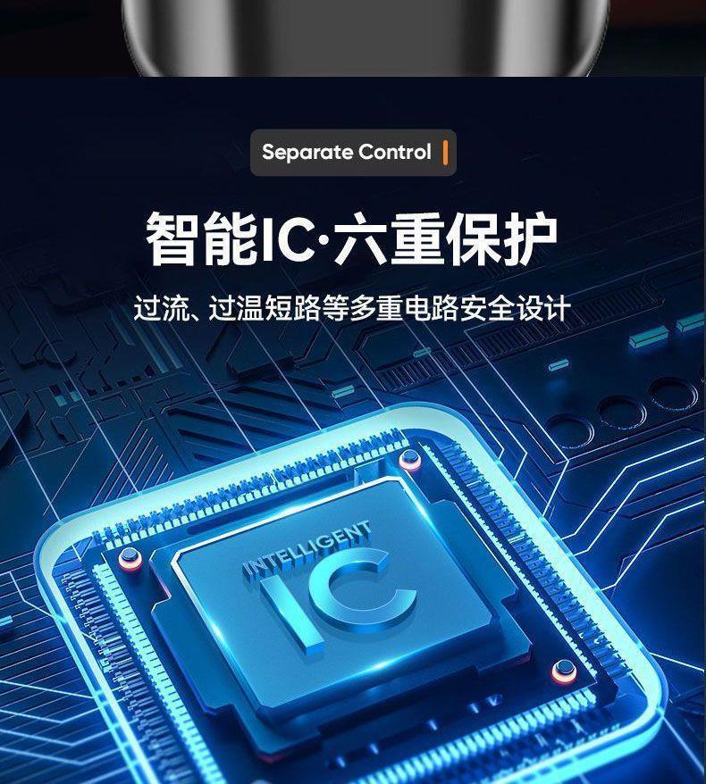 Car Charger 240W Mobile Phone Super Fast Charging Car Cigarette Lighter One to Three Conversion Plug USB Expansion