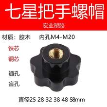 �zľ�ֱ������ֱ��ľ�ֱ��C������÷���ֱ����Ͱ�������ֵ���lƱ