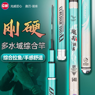 ����GWȤ�к���28�{�~�͝O��̨��p������C����~��Ʒ���ָ���Ʒ