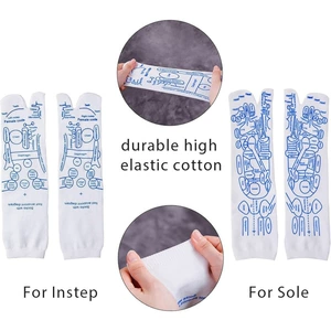 Amazon Simple Foot Massage Nops English Acupoints отправить родителей родственникам