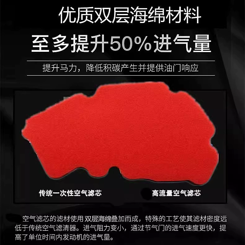 Longjia модифицированный высокопроходный воздушный фильтр для мотоцикла VMAX ie 300, поролоновый фильтрующий элемент