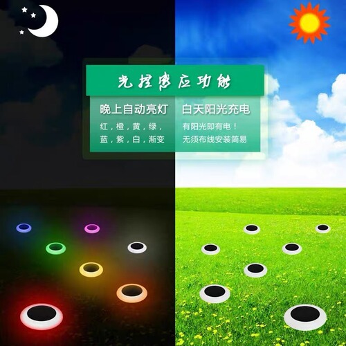 Hot Selling Outdoor Solar Garden Light Sensing Lawn Lamp Colorful Holiday Decorative Lamp Courtyard Landscape Lamp