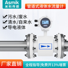 �߾���늴�����Ӌ��ˮҺ�wһ�w���wʽ���P䓷���ˮ����Ӌ������