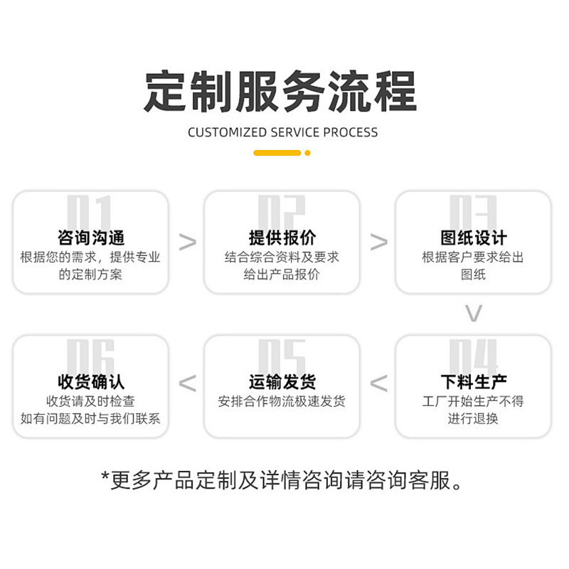 맞춤 제작 관련 문의는 고객센터로 연락 주세요. 사이즈 변경 및 발광 기능 추가 가능합니다.