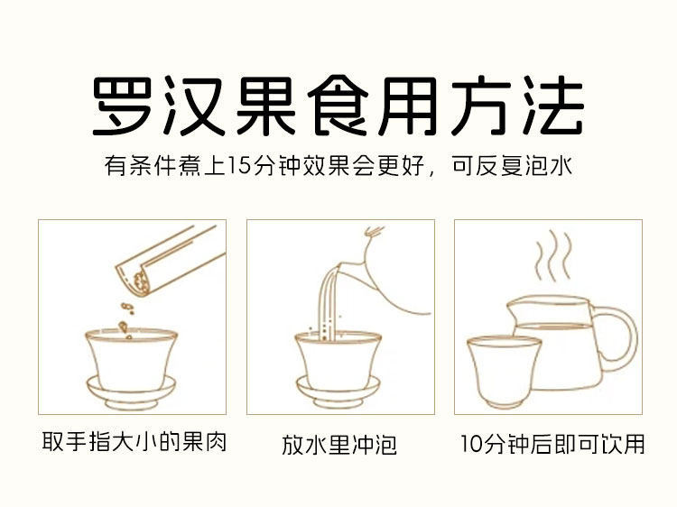 Dried Luo Han Guo Monk Fruit Whole Pods 20-30mm Guangxi 2024 Harvest Herbal Tea Ingredient in use